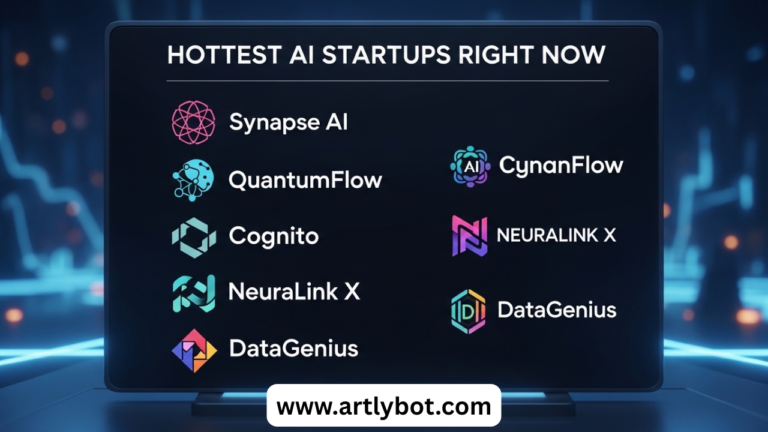 hottest ai startups